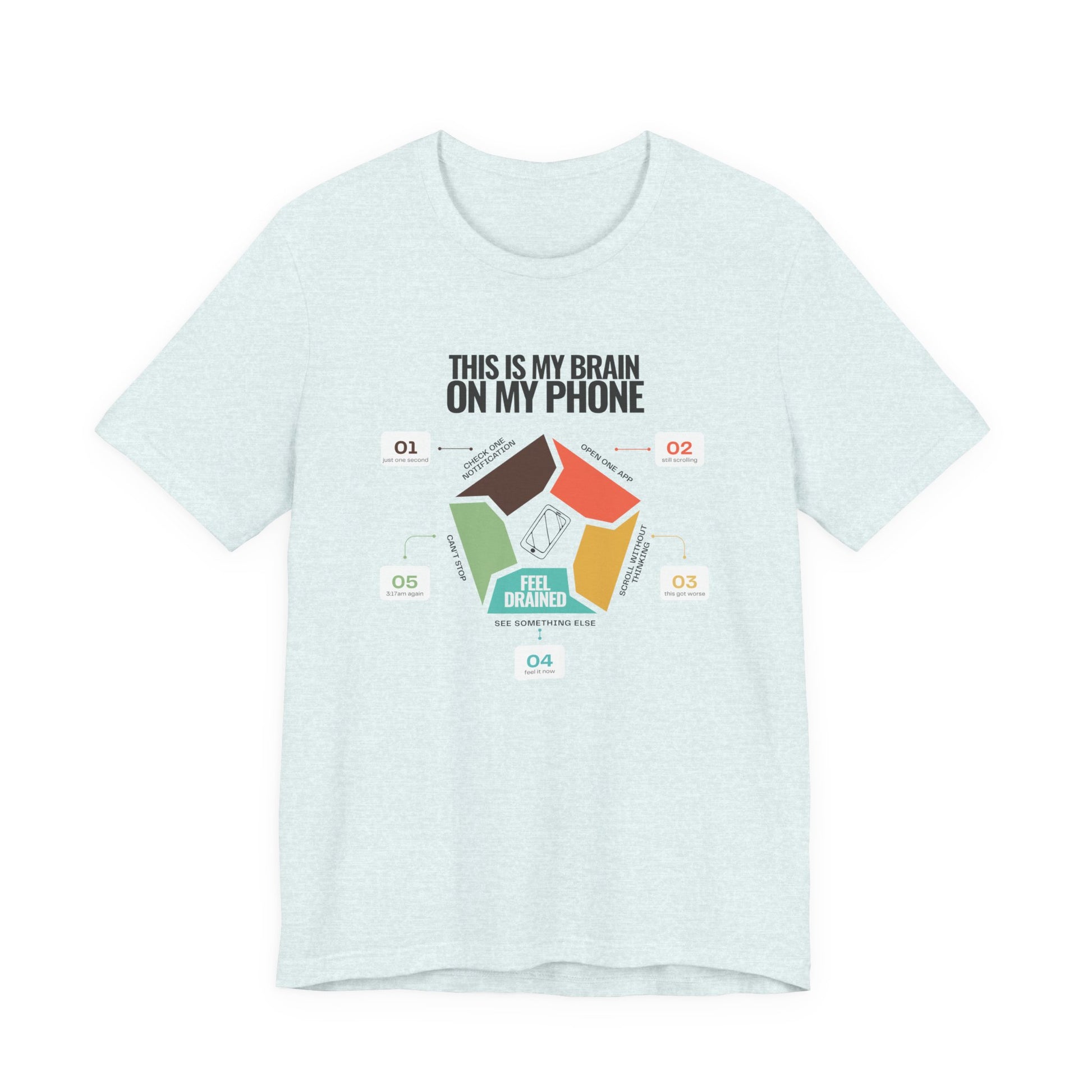 Minimalist doomscrolling cycle t-shirt design reading “This Is My Brain on My Phone” with screen time steps and “Feel Drained” center heather ice coloured