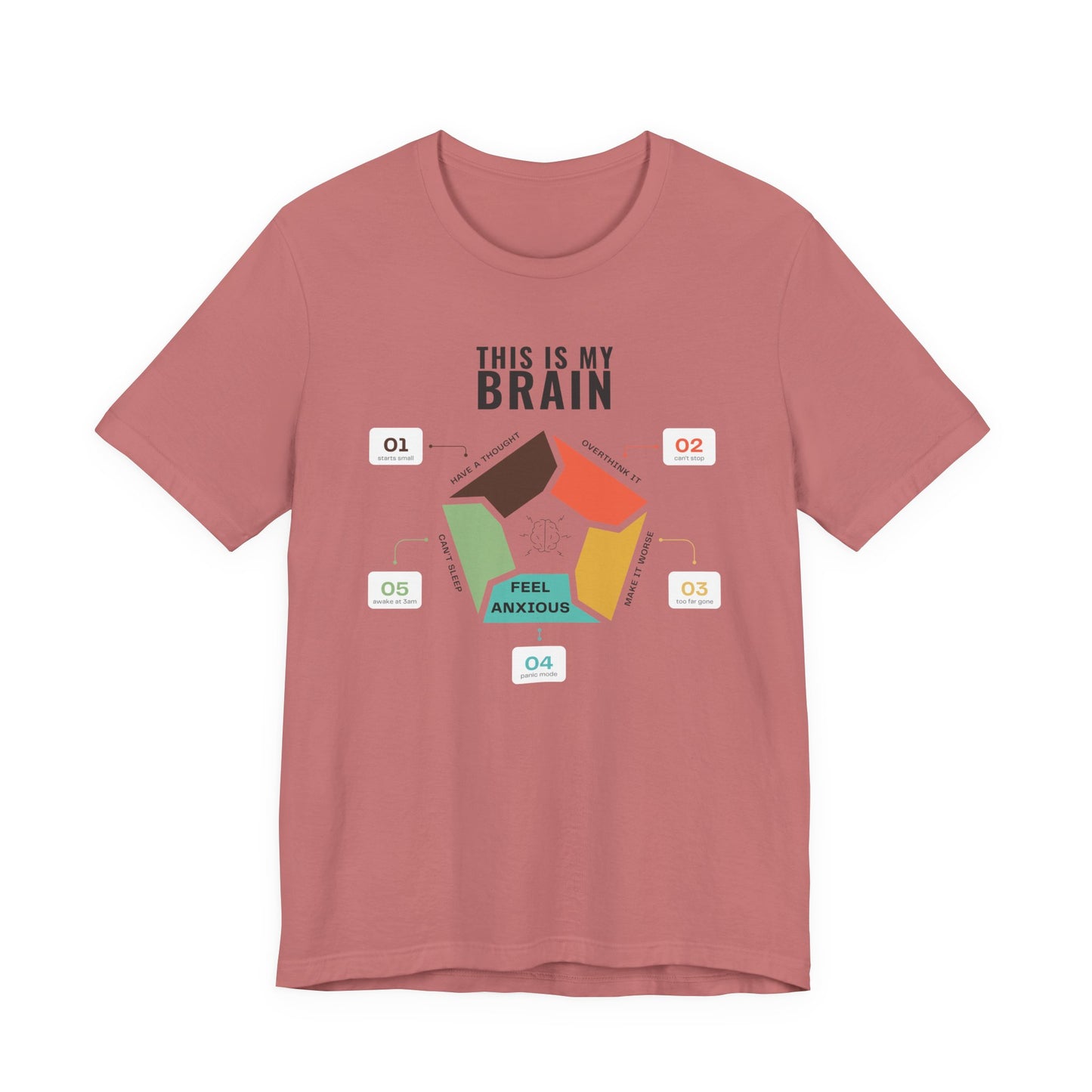 Minimalist mauve coloured t-shirt showing a structured overthinking cycle with segmented diagram and clean typography, representing anxiety, sleeplessness, and mental loops in a subtle and modern visual style