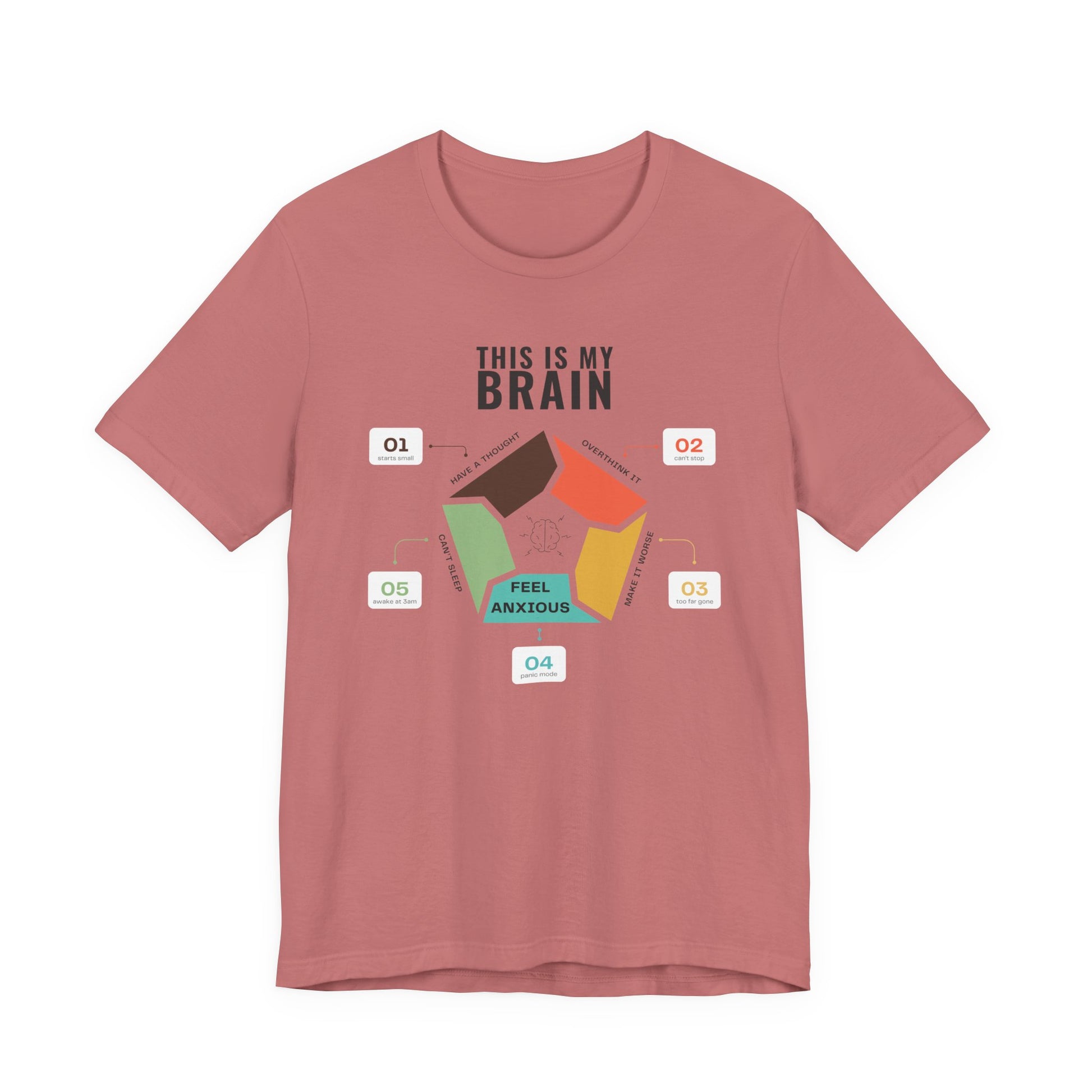 Minimalist mauve coloured t-shirt showing a structured overthinking cycle with segmented diagram and clean typography, representing anxiety, sleeplessness, and mental loops in a subtle and modern visual style