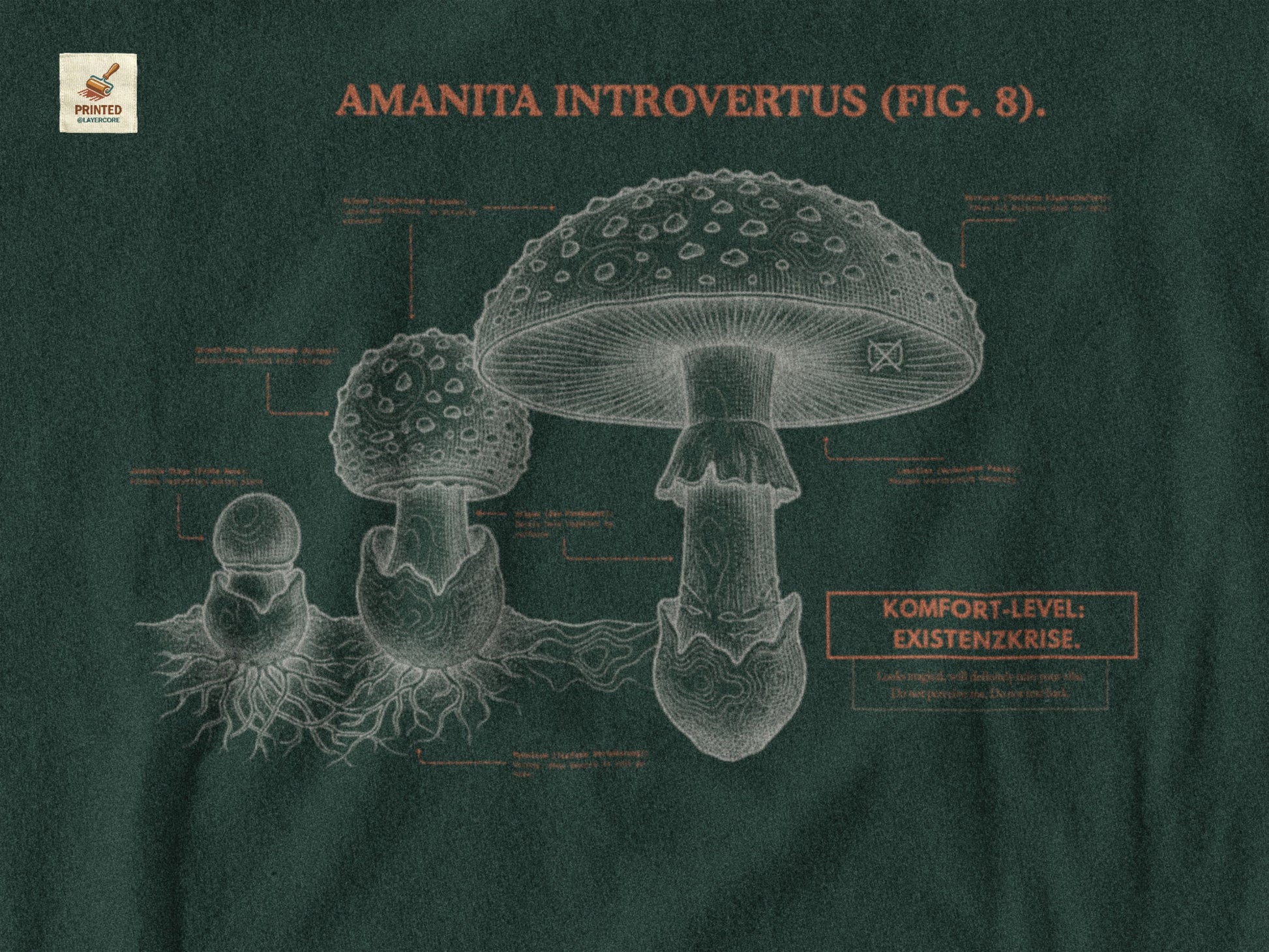 Vintage-inspiriertes grünes T-Shirt mit einer detaillierten Kupferstich-Illustration von Fliegenpilzen (Amanita muscaria). Das Design trägt den ironischen lateinischen Titel "AMANITA INTROVERTUS" und beschreibt anatomische Merkmale mit humorvollen denglischen Texten über soziale Erschöpfung, wie "Komfort-Level: Existenzkrise" und "Hidden Anxiety". Ein hochwertiges Dark Academia Graphic Tee für Introvertierte und Studenten.