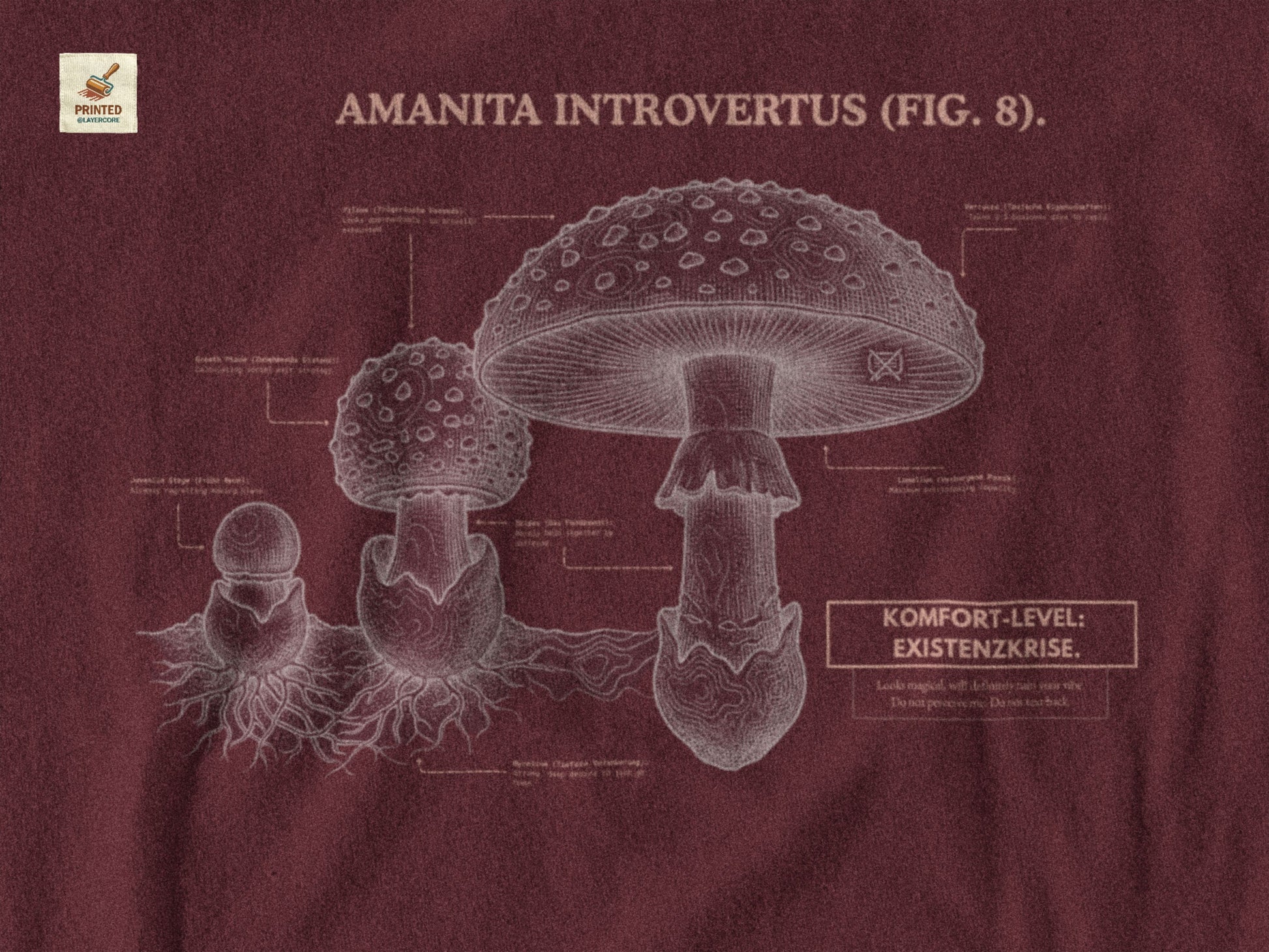 Vintage-inspiriertes rotes T-Shirt mit einer detaillierten Kupferstich-Illustration von Fliegenpilzen (Amanita muscaria). Das Design trägt den ironischen lateinischen Titel "AMANITA INTROVERTUS" und beschreibt anatomische Merkmale mit humorvollen denglischen Texten über soziale Erschöpfung, wie "Komfort-Level: Existenzkrise" und "Hidden Anxiety". Ein hochwertiges Dark Academia Graphic Tee für Introvertierte und Studenten.
