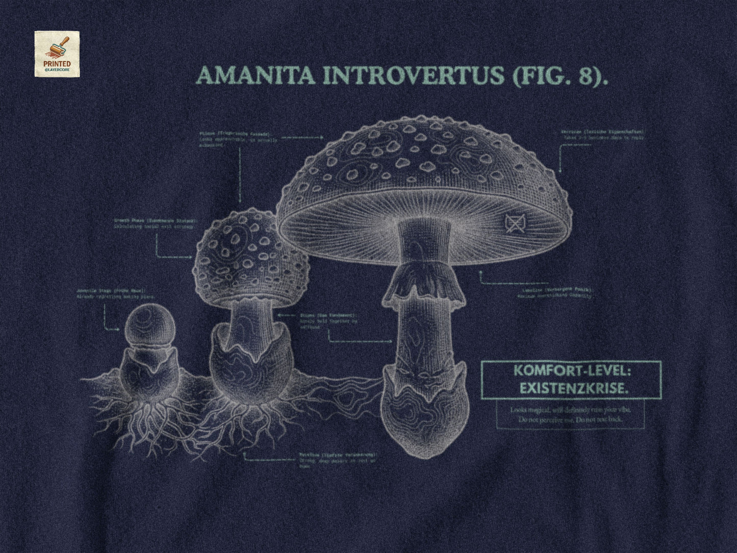 Vintage-inspiriertes blaues T-Shirt mit einer detaillierten Kupferstich-Illustration von Fliegenpilzen (Amanita muscaria). Das Design trägt den ironischen lateinischen Titel "AMANITA INTROVERTUS" und beschreibt anatomische Merkmale mit humorvollen denglischen Texten über soziale Erschöpfung, wie "Komfort-Level: Existenzkrise" und "Hidden Anxiety". Ein hochwertiges Dark Academia Graphic Tee für Introvertierte und Studenten.