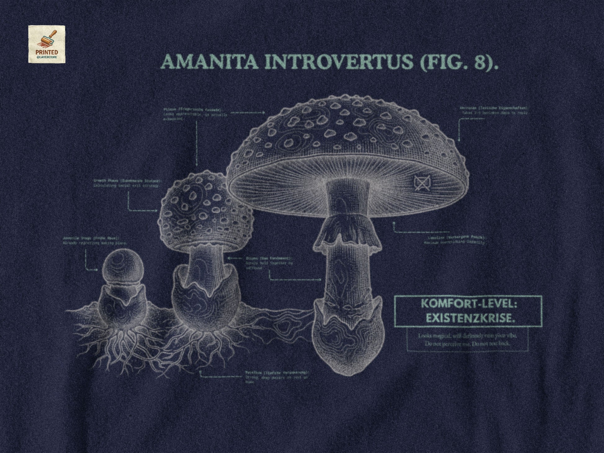 Vintage-inspiriertes blaues T-Shirt mit einer detaillierten Kupferstich-Illustration von Fliegenpilzen (Amanita muscaria). Das Design trägt den ironischen lateinischen Titel "AMANITA INTROVERTUS" und beschreibt anatomische Merkmale mit humorvollen denglischen Texten über soziale Erschöpfung, wie "Komfort-Level: Existenzkrise" und "Hidden Anxiety". Ein hochwertiges Dark Academia Graphic Tee für Introvertierte und Studenten.