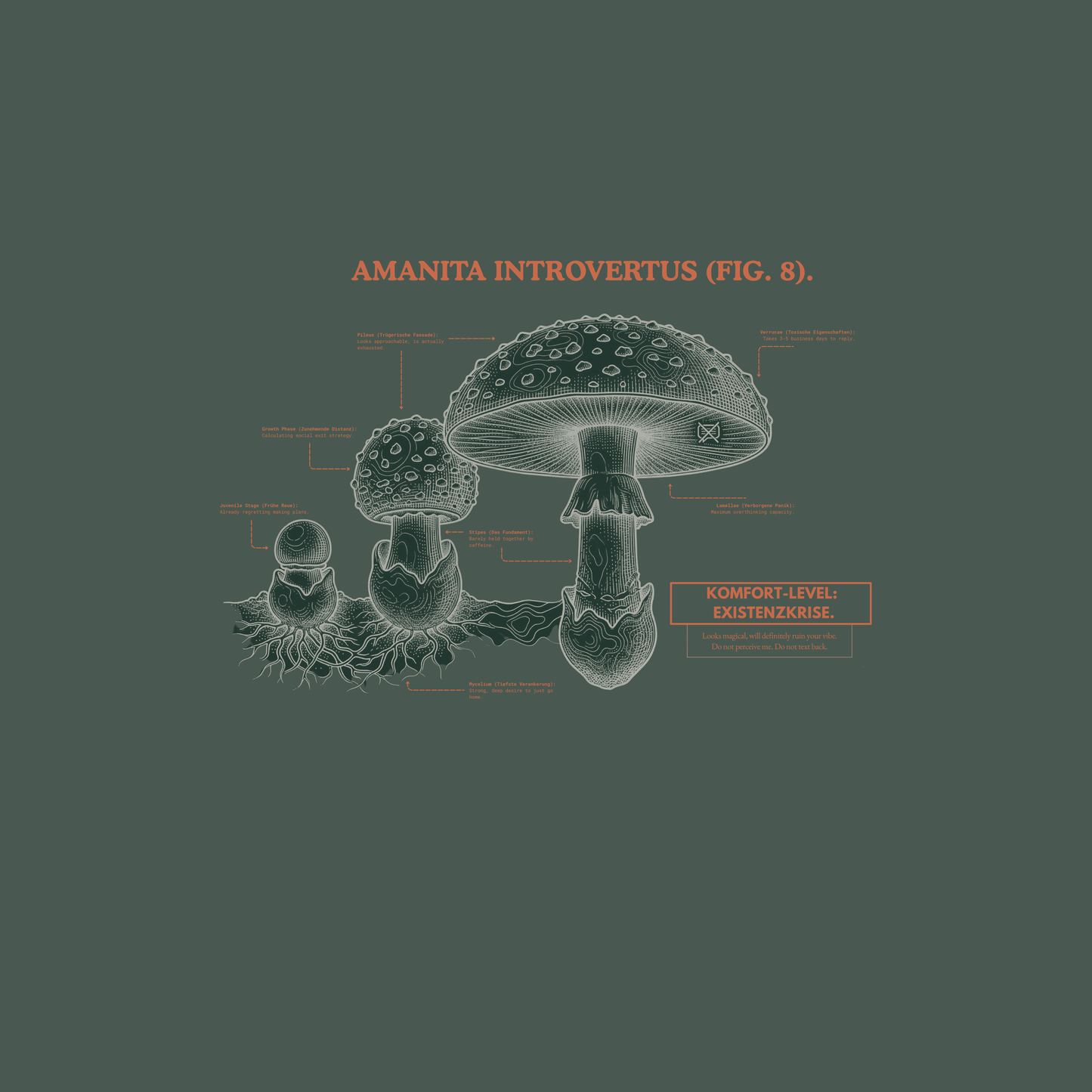 Vintage-inspiriertes Design mit einer detaillierten Kupferstich-Illustration von Fliegenpilzen (Amanita muscaria). Das Design trägt den ironischen lateinischen Titel "AMANITA INTROVERTUS" und beschreibt anatomische Merkmale mit humorvollen denglischen Texten über soziale Erschöpfung, wie "Komfort-Level: Existenzkrise" und "Hidden Anxiety". Ein hochwertiges Dark Academia Graphic Tee für Introvertierte und Studenten.