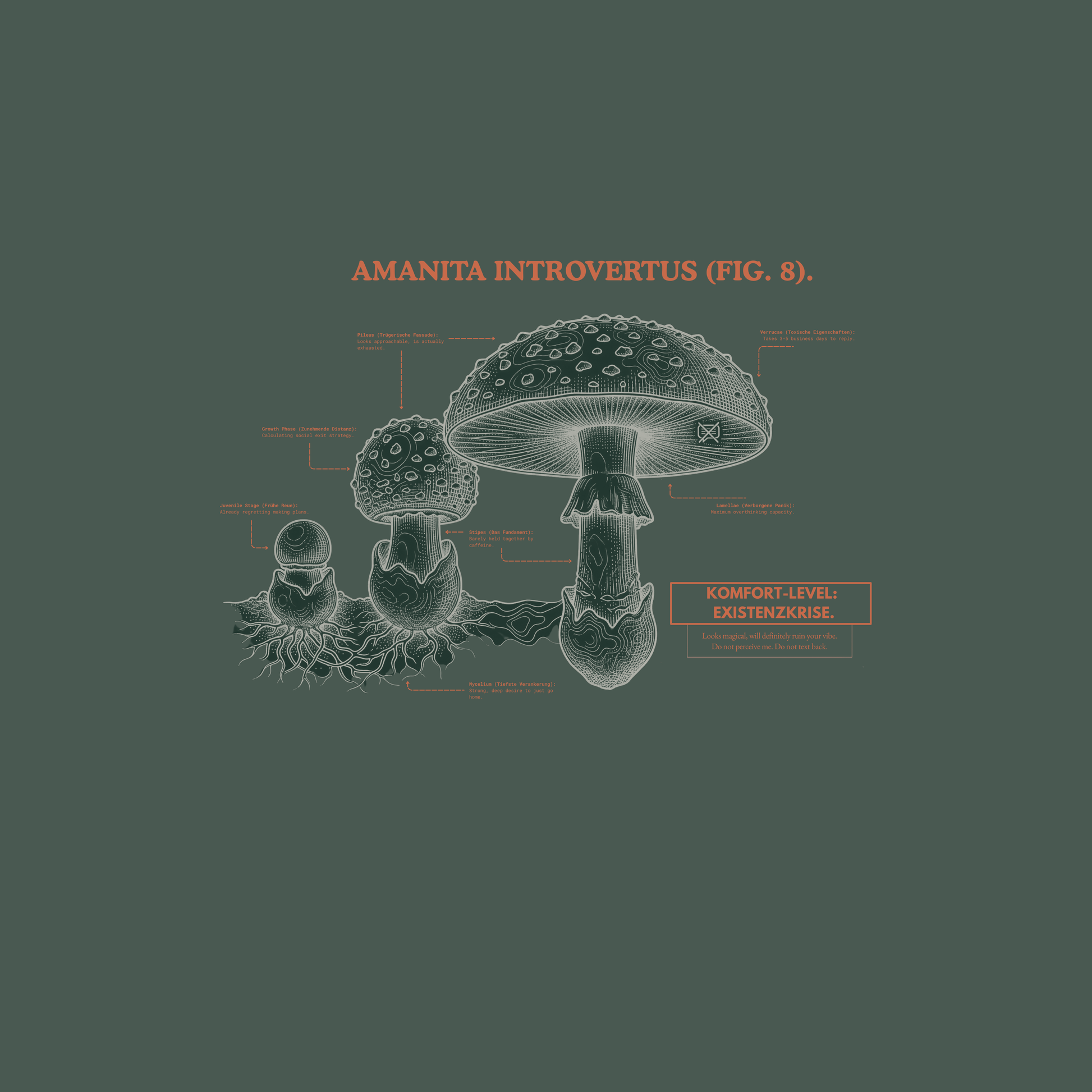 Vintage-inspiriertes Design mit einer detaillierten Kupferstich-Illustration von Fliegenpilzen (Amanita muscaria). Das Design trägt den ironischen lateinischen Titel "AMANITA INTROVERTUS" und beschreibt anatomische Merkmale mit humorvollen denglischen Texten über soziale Erschöpfung, wie "Komfort-Level: Existenzkrise" und "Hidden Anxiety". Ein hochwertiges Dark Academia Graphic Tee für Introvertierte und Studenten.