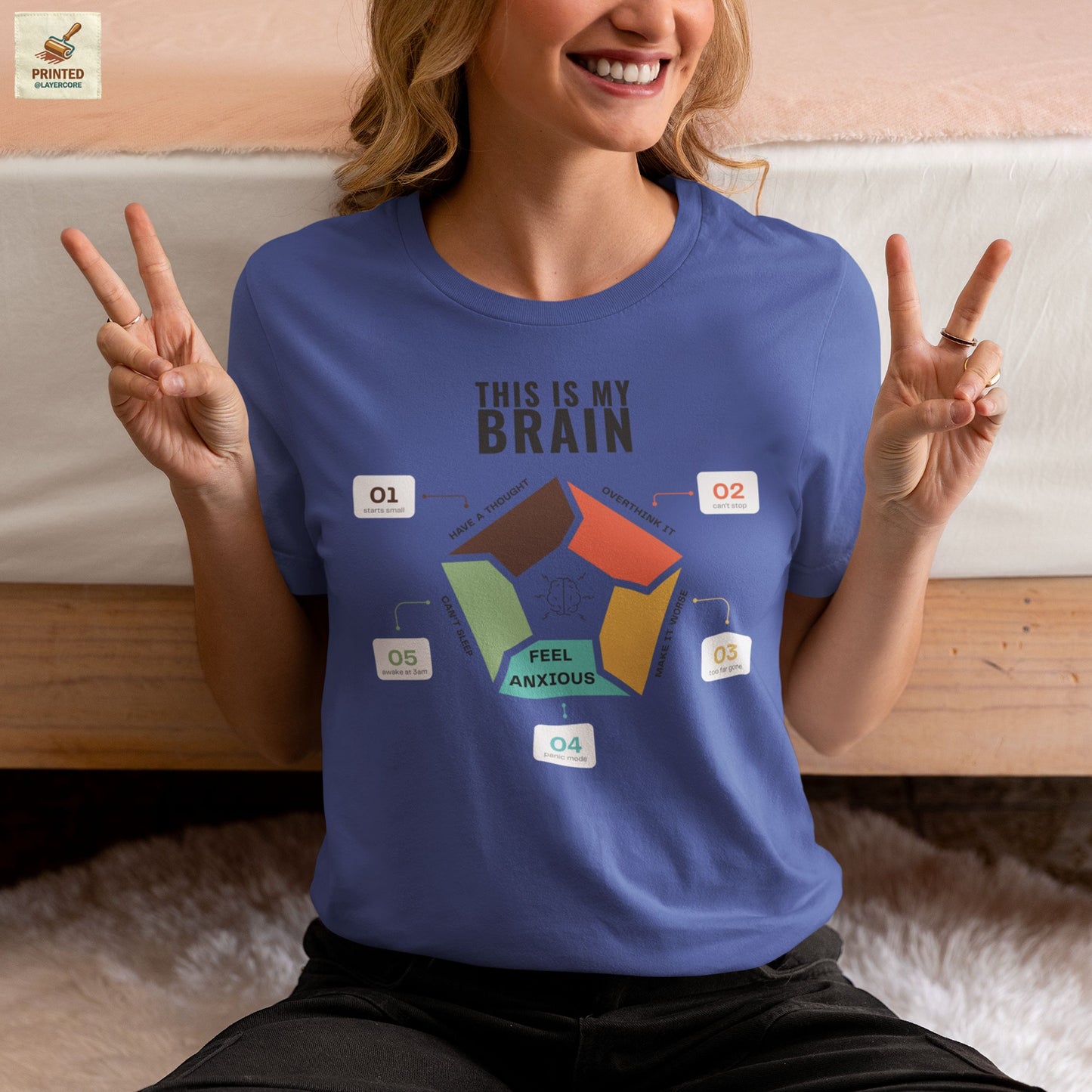 Minimalist blue coloured t-shirt showing a structured overthinking cycle with segmented diagram and clean typography, representing anxiety, sleeplessness, and mental loops in a subtle and modern visual style, worn by a young woman