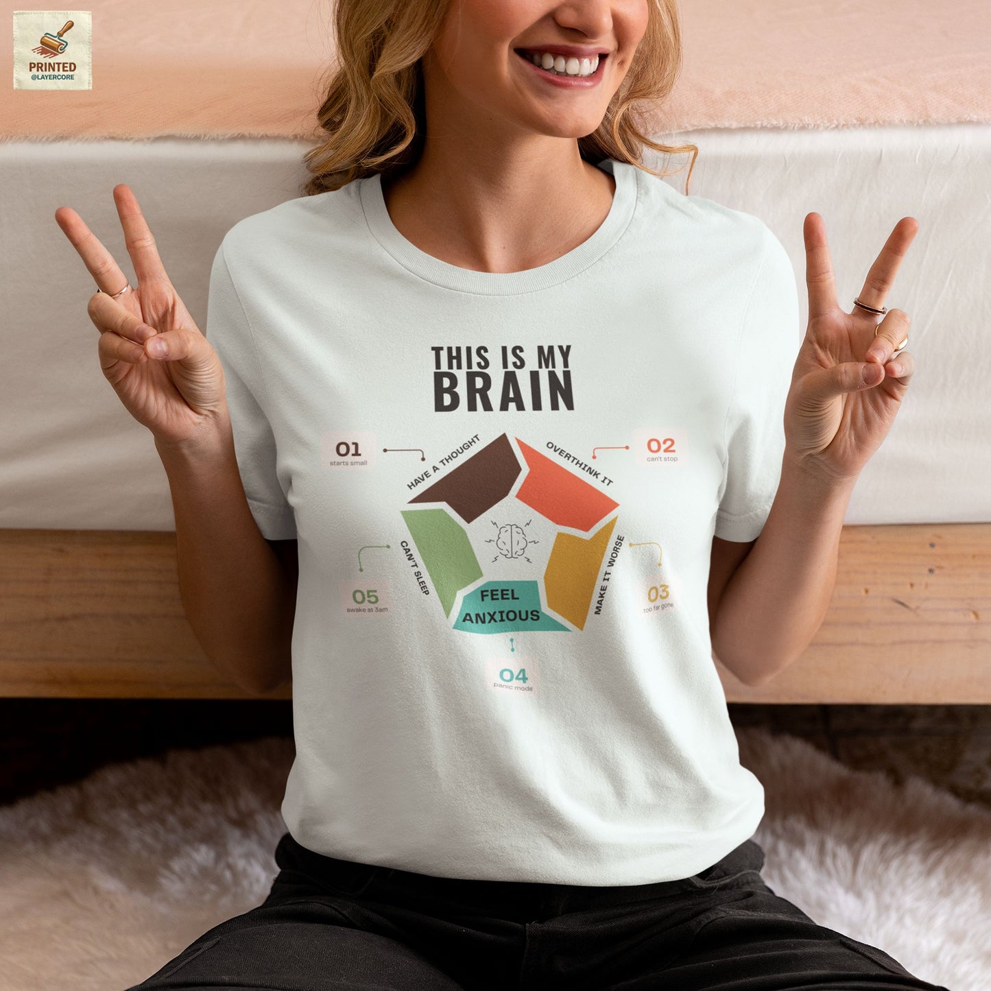 Minimalist heather ice coloured t-shirt showing a structured overthinking cycle with segmented diagram and clean typography, representing anxiety, sleeplessness, and mental loops in a subtle and modern visual style, worn by a young woman