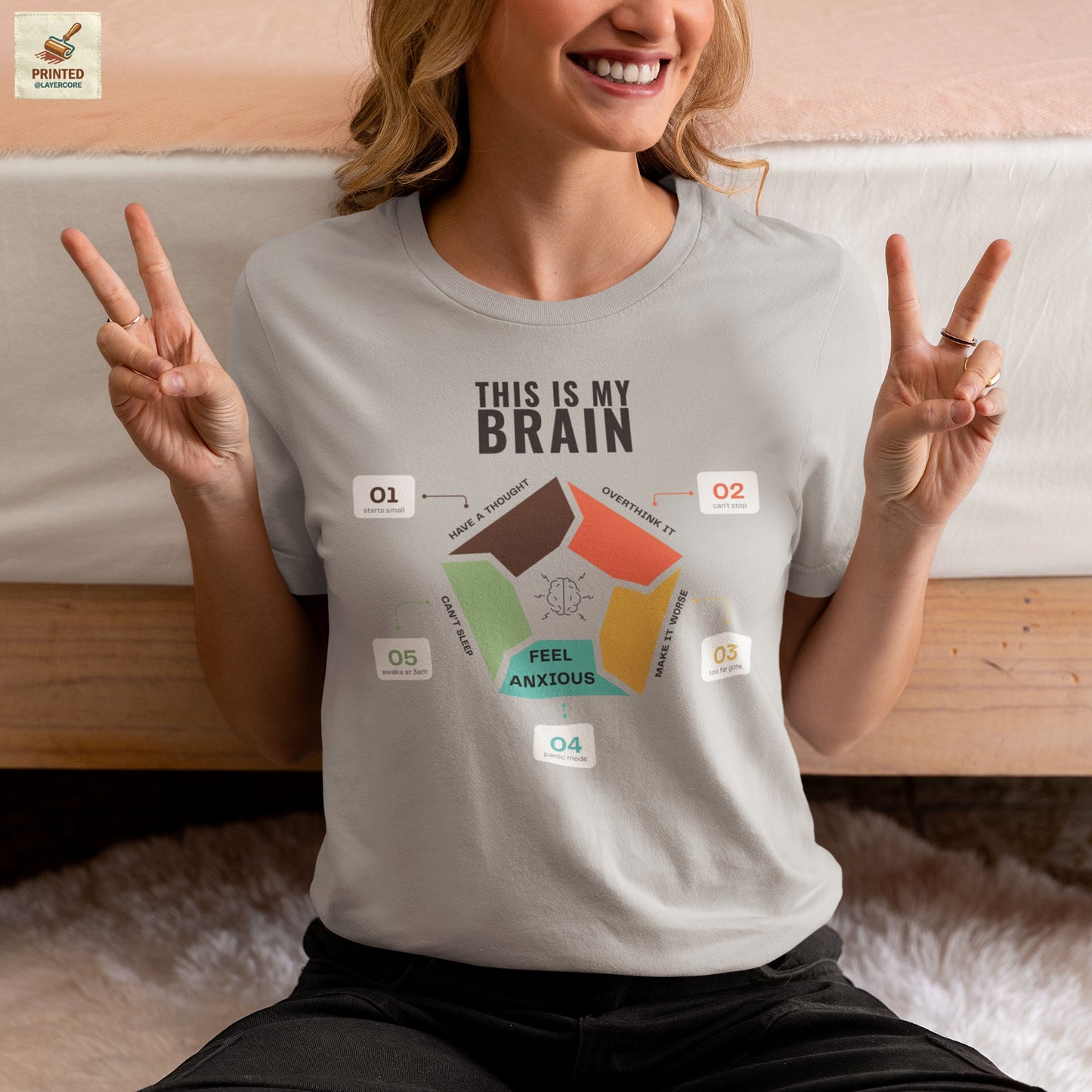 Minimalist grey coloured t-shirt showing a structured overthinking cycle with segmented diagram and clean typography, representing anxiety, sleeplessness, and mental loops in a subtle and modern visual style, worn by a young woman
