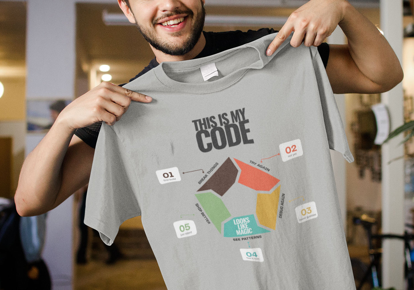 Minimal programmer shirt in grey with This Is My Code heading and five-step coding infographic with numbered callouts, help up by a young man