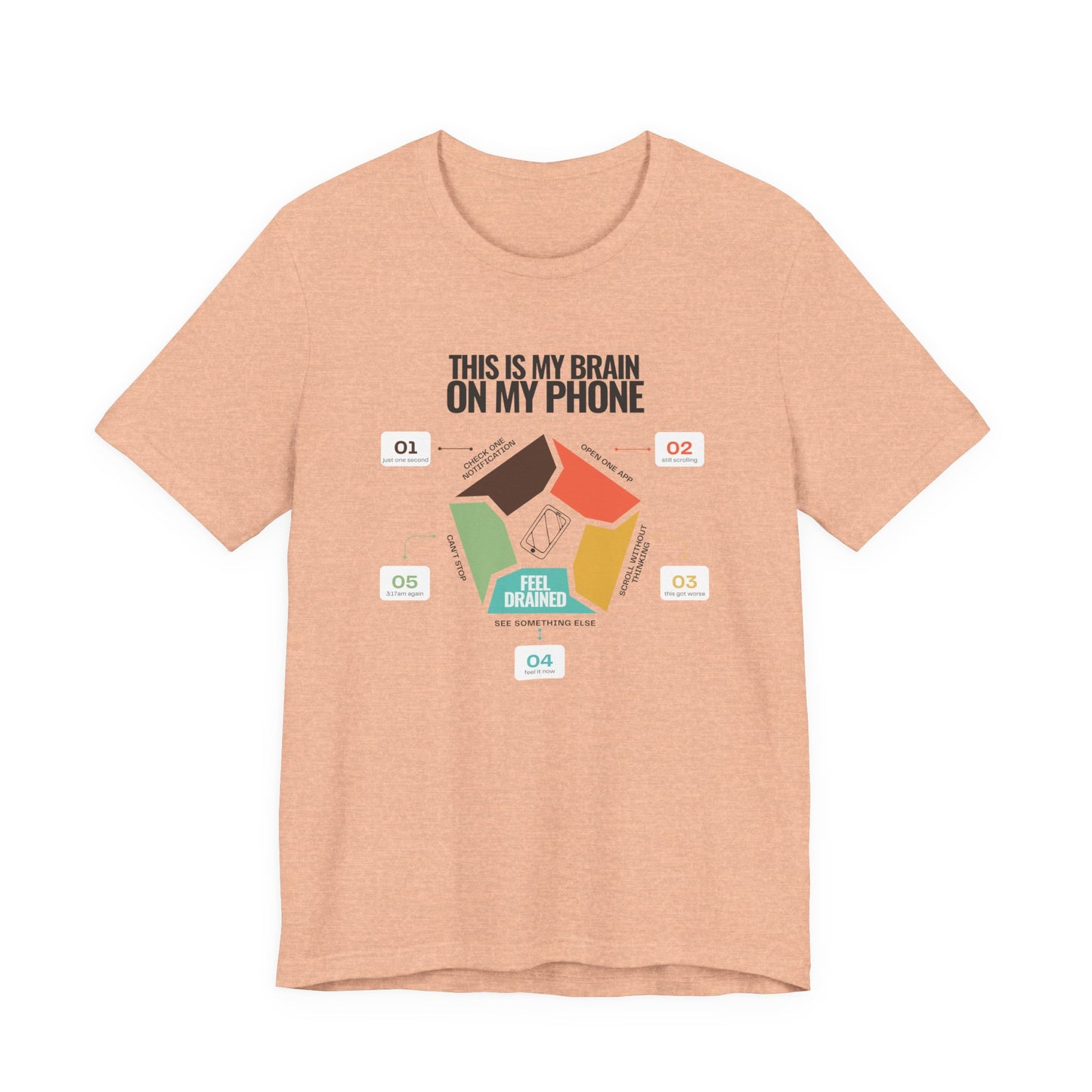 Minimalist doomscrolling cycle t-shirt design reading “This Is My Brain on My Phone” with screen time steps and “Feel Drained” center heather peach coloured