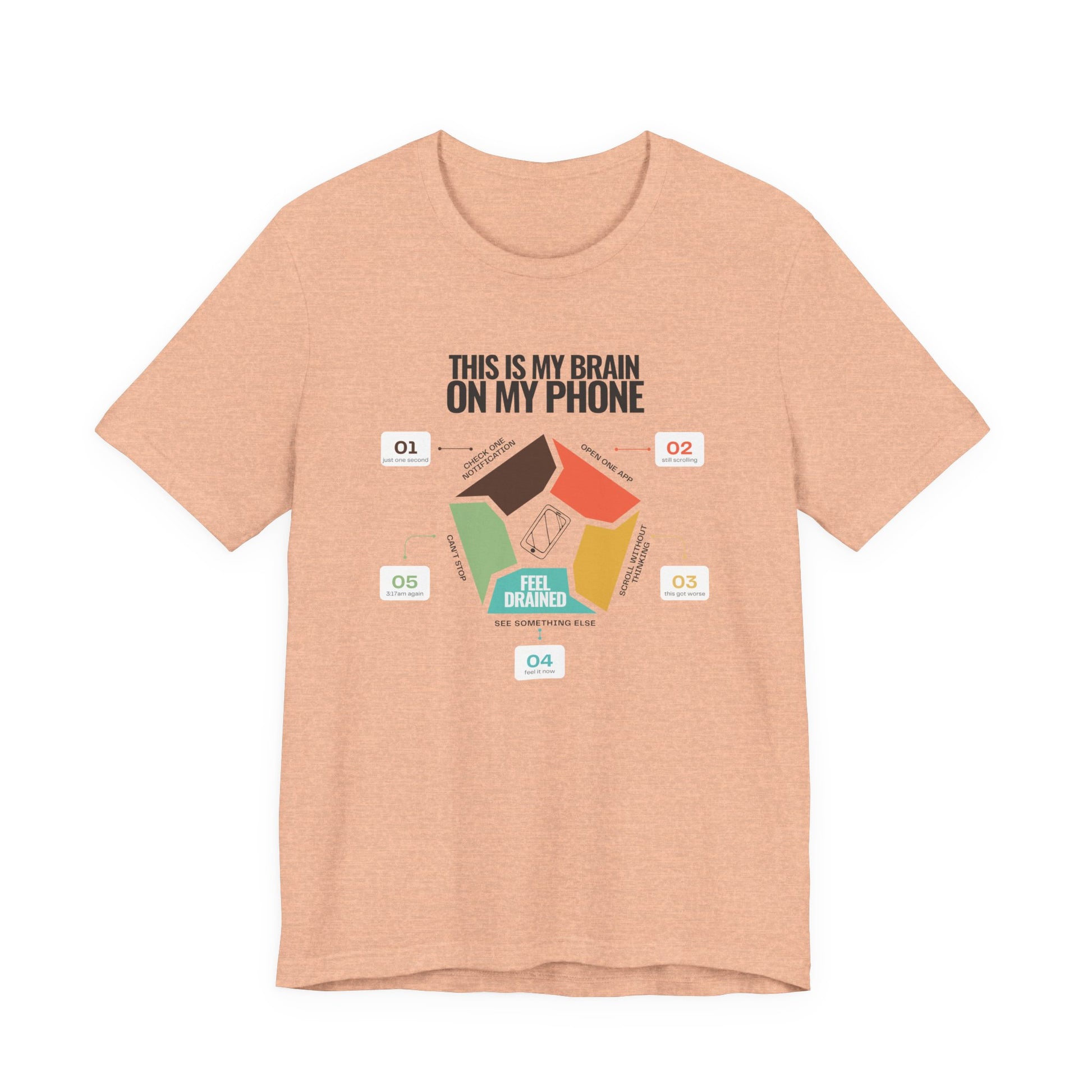 Minimalist doomscrolling cycle t-shirt design reading “This Is My Brain on My Phone” with screen time steps and “Feel Drained” center heather peach coloured