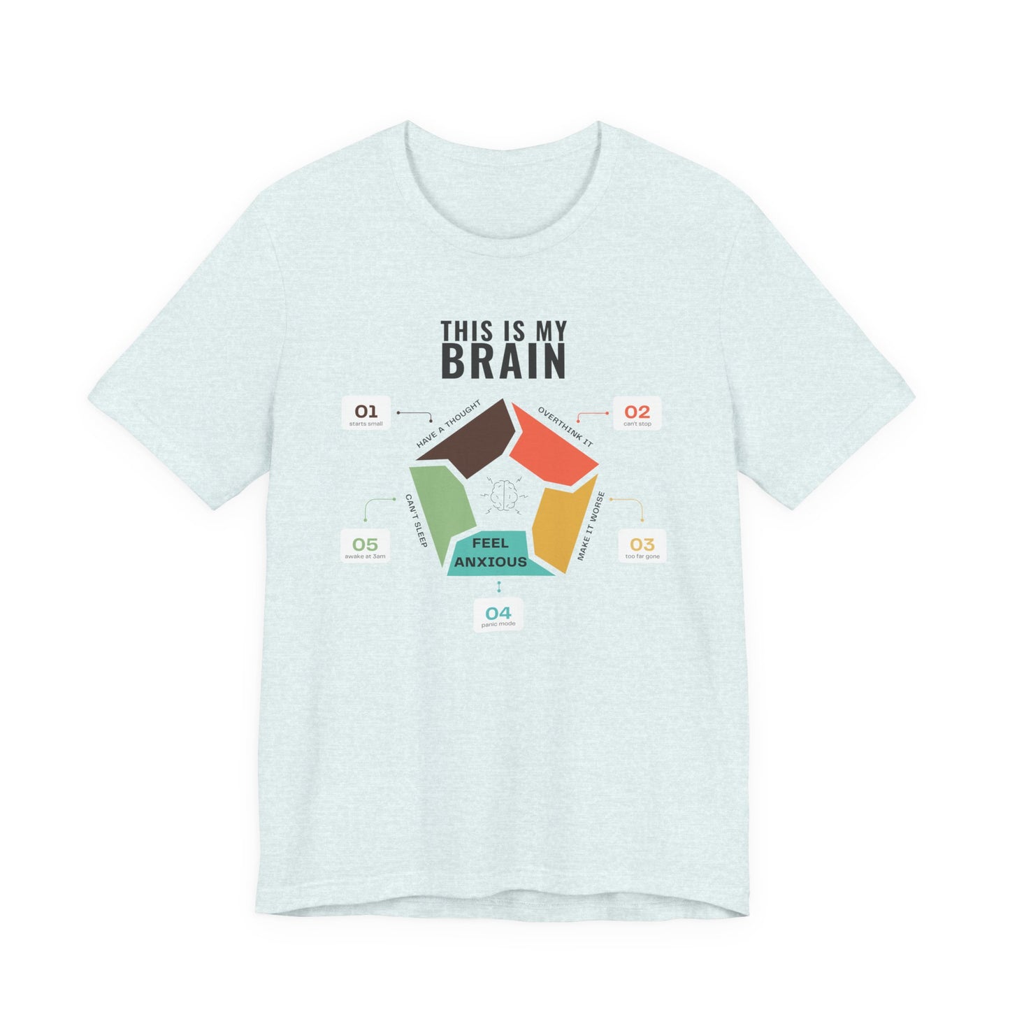 Minimalist ice blue coloured t-shirt showing a structured overthinking cycle with segmented diagram and clean typography, representing anxiety, sleeplessness, and mental loops in a subtle and modern visual style