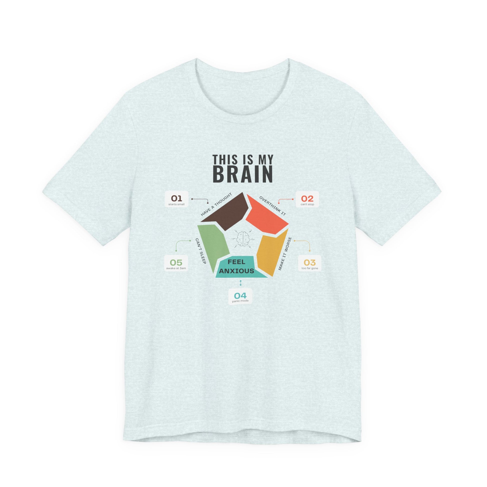 Minimalist ice blue coloured t-shirt showing a structured overthinking cycle with segmented diagram and clean typography, representing anxiety, sleeplessness, and mental loops in a subtle and modern visual style