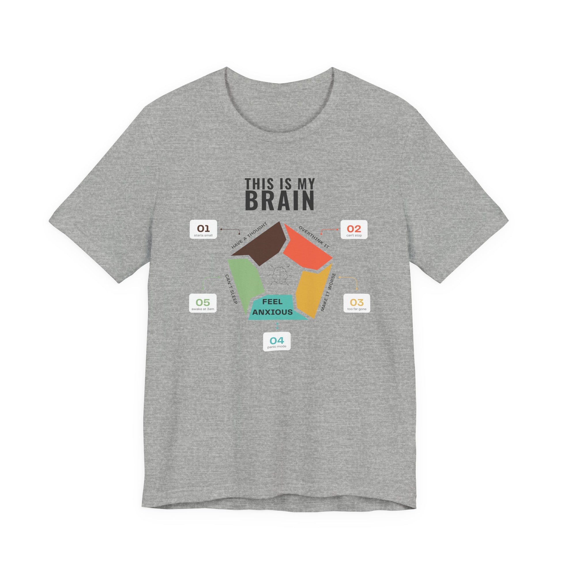Minimalist grey t-shirt showing a structured overthinking cycle with segmented diagram and clean typography, representing anxiety, sleeplessness, and mental loops in a subtle and modern visual style