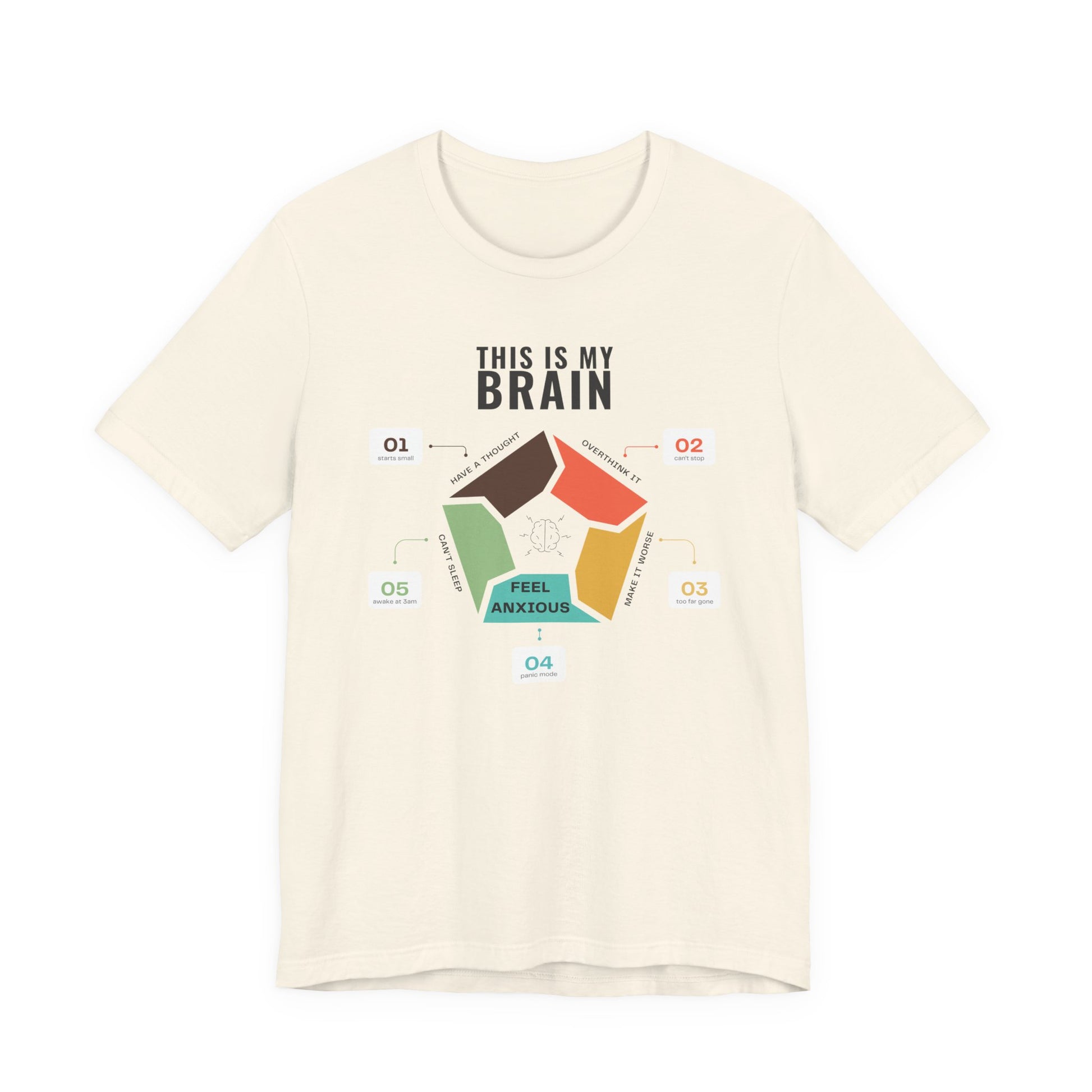 Minimalist natural coloured t-shirt showing a structured overthinking cycle with segmented diagram and clean typography, representing anxiety, sleeplessness, and mental loops in a subtle and modern visual style